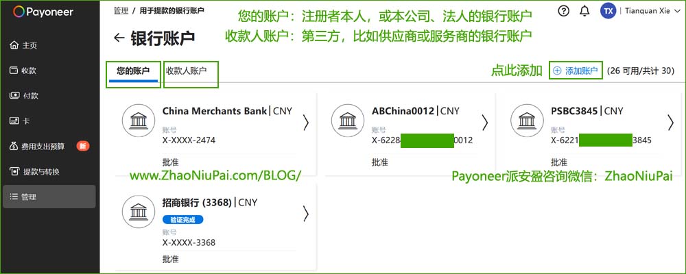 Payoneer派安盈的银行账户 Payoneer派安盈银行账户.jpg