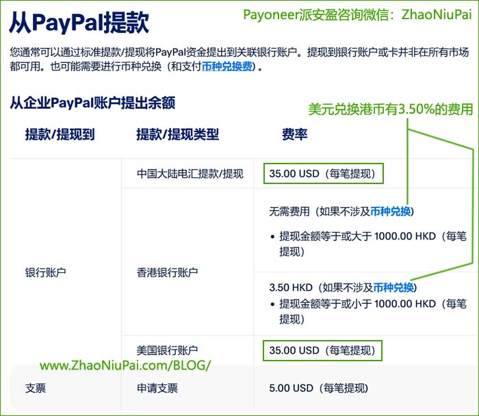 从PayPal提款到国内、香港、美国银行账户的费用 从PayPal提款到国内、香港、美国的费用.jpg
