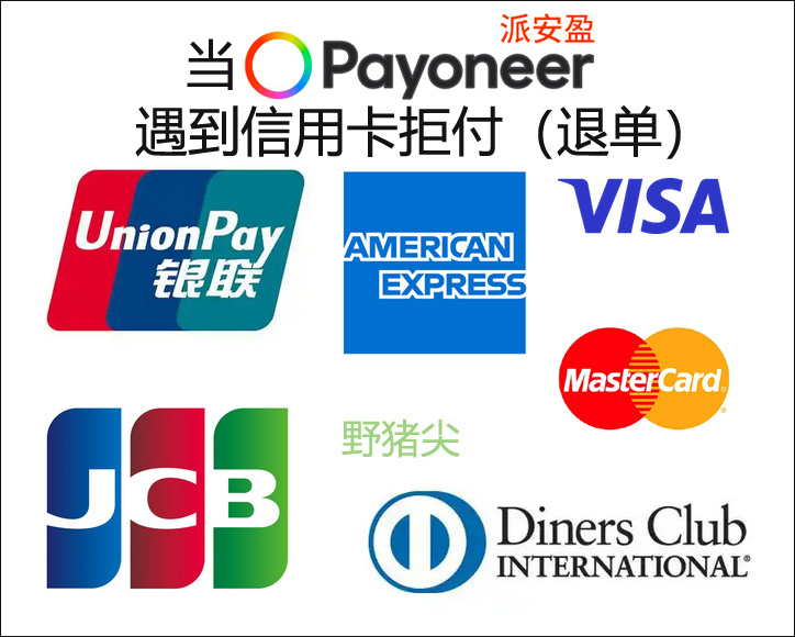 国际信用卡组织.jpg