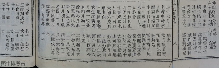 连平上坪谢氏五修族谱记载东山公、竹溪公.jpg