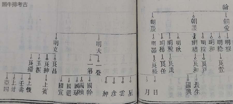 翰公派衍吊丁图 翰公派衍吊丁图.jpg