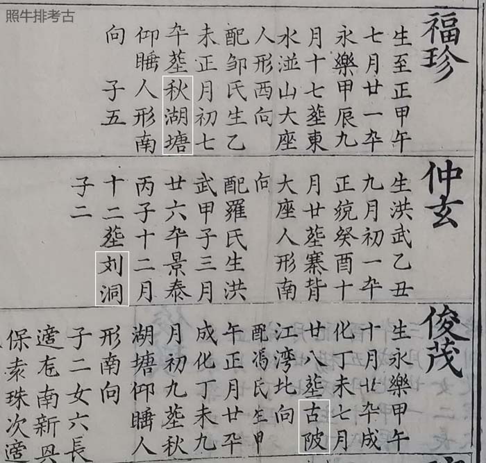 三修谱记载福珍、仲玄、俊茂公 三修谱记载福珍、仲玄、俊茂公.jpg