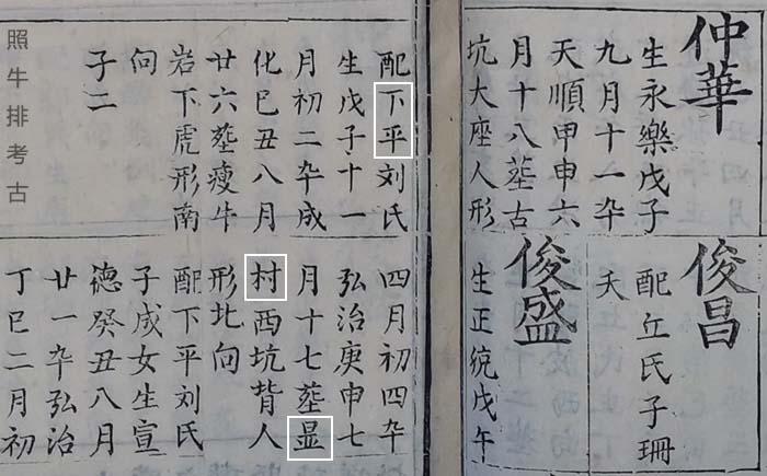 三修谱记载仲华、俊盛公 三修谱记载仲华、俊盛公.jpg