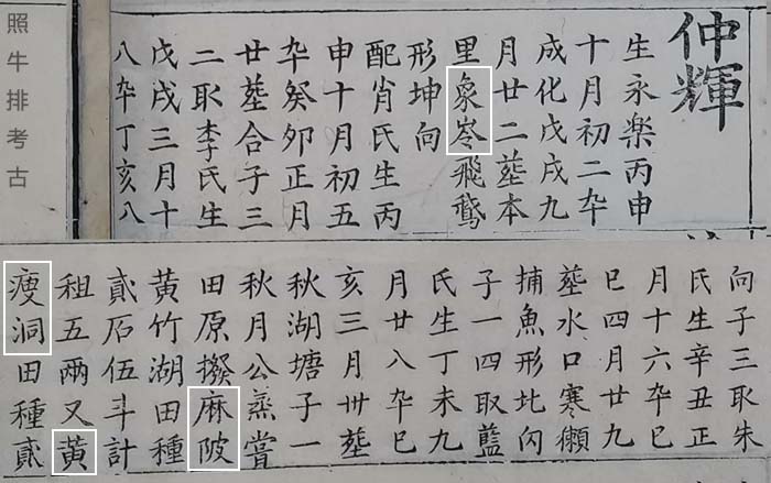 三修谱记载仲辉公 三修谱记载仲辉公.jpg