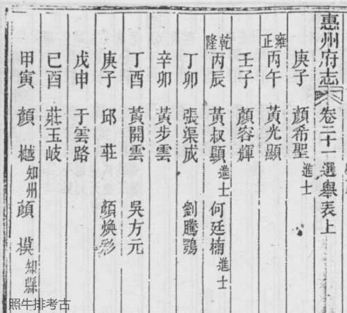 光绪版《惠州府志》记载刘腾鹗.jpg