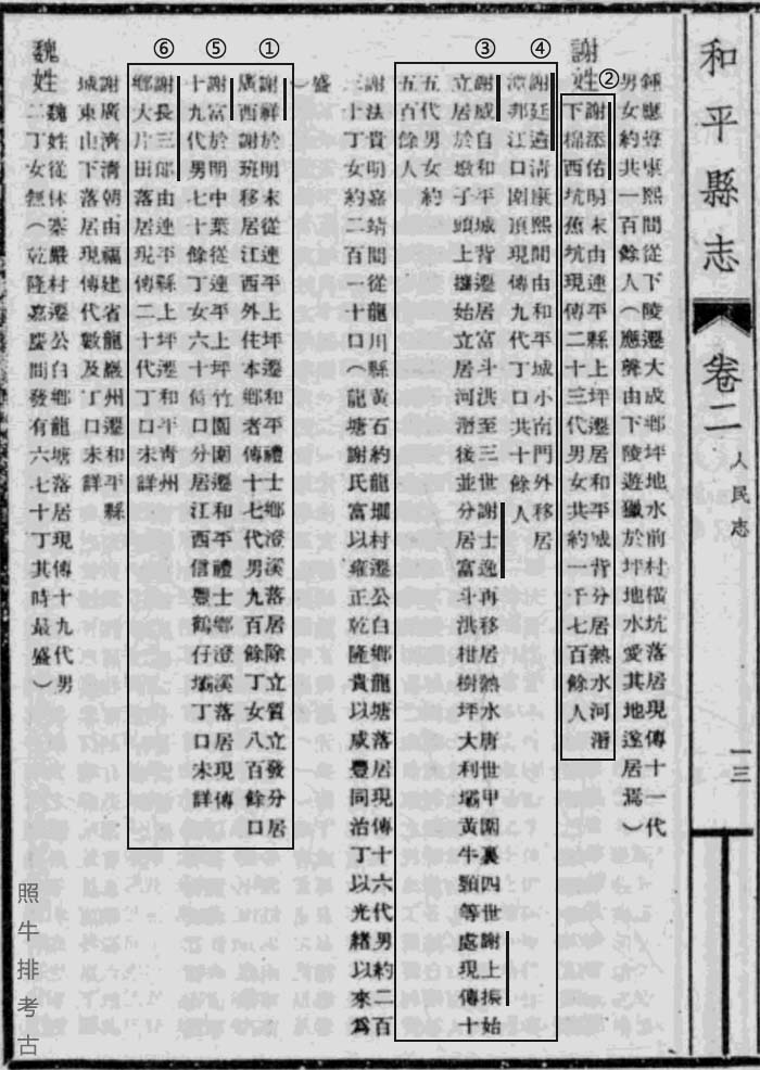 民国《和平县志》记载谢氏概况.jpg