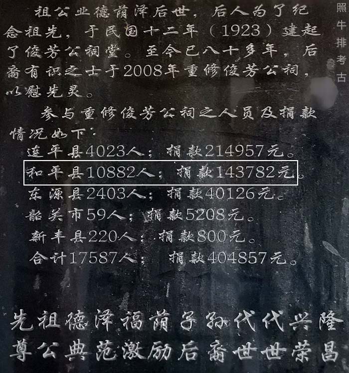 2008年上坪重修四世祖俊芳公祠捐款情况.jpg