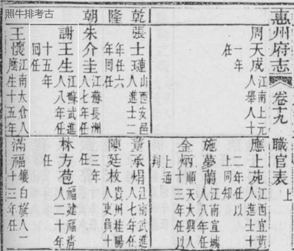 光绪《惠州府志》记载谢王生 光绪《惠州府志》记载谢王生.jpg