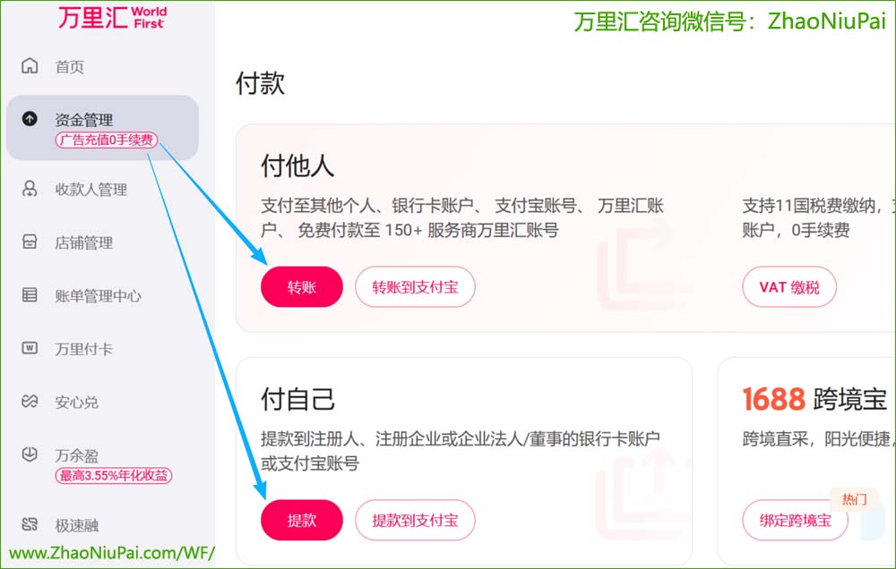 万里汇资金流向.jpg