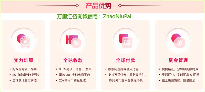万里汇WorldFirst收款的优势 万里汇WorldFirst收款的优势.jpg